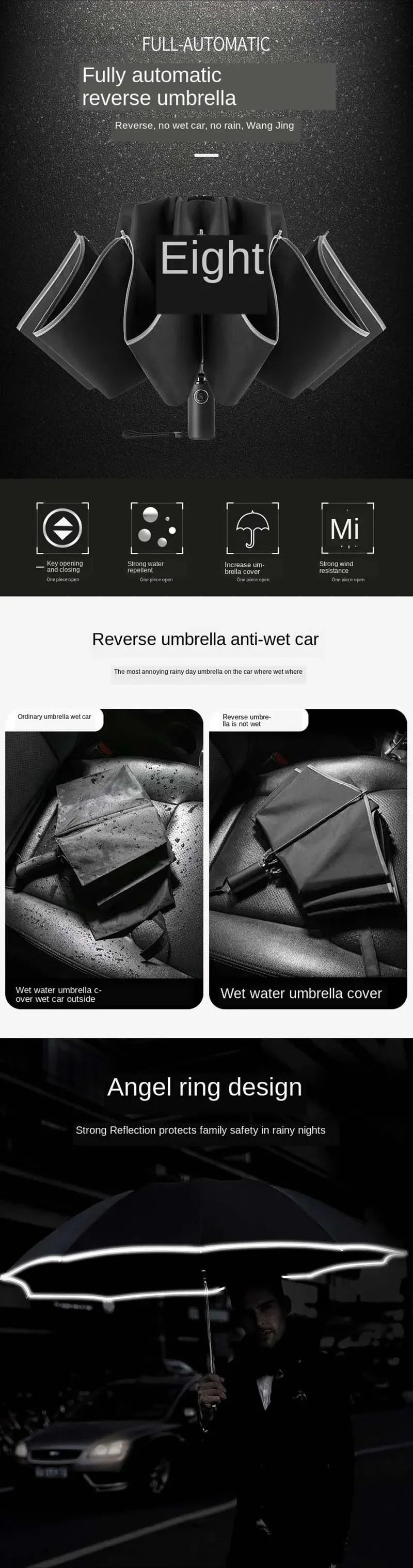 ReflectaShield Inverted Automatic Umbrella