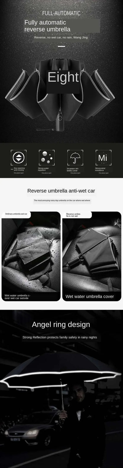 ReflectaShield Inverted Automatic Umbrella