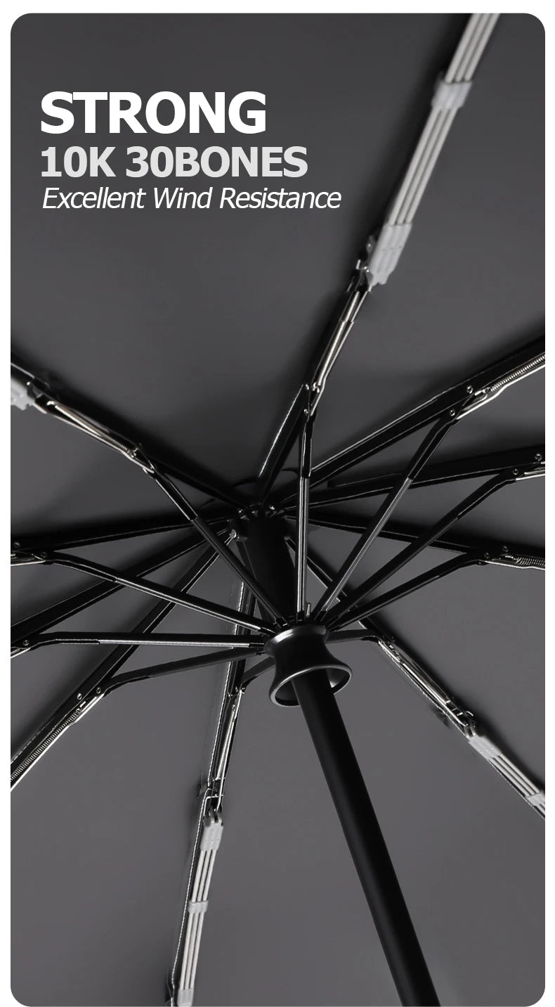 StormClip Reverse Folding Umbrella