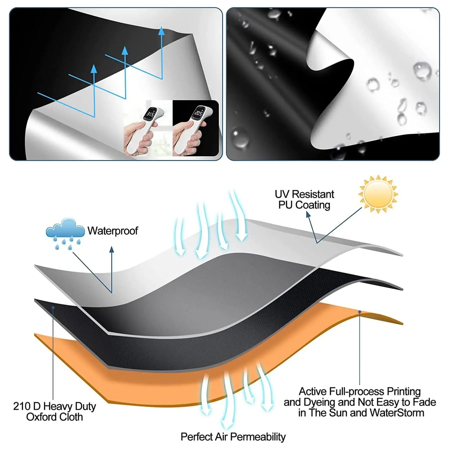 NightSeal 100% Blackout Window Privacy Cover