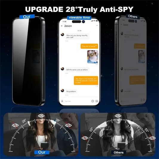 Anti-Peeping Privacy Tempered Glass
