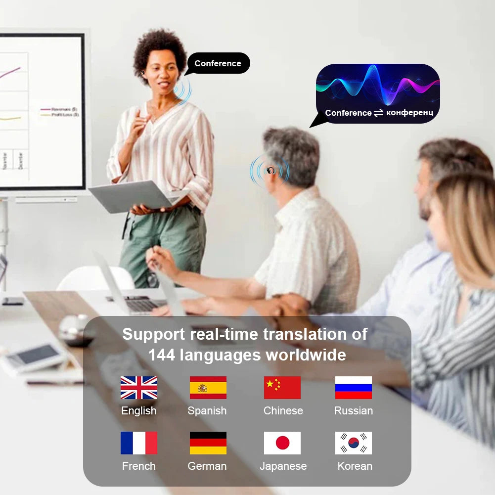 Wireless BT AI Translation Earbuds