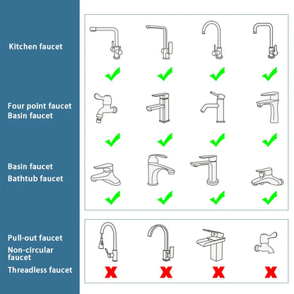 Upgraded - Super Water Faucet Extender