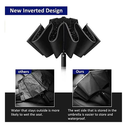 ReflectaShield Inverted Automatic Umbrella