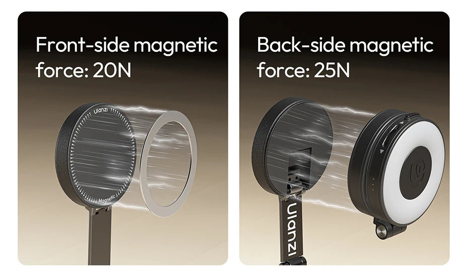 MagSafe Hands-Free Tripod & Magnetic Phone Stand