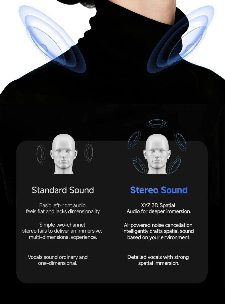 DreamBuds ANC Sleep Earbuds