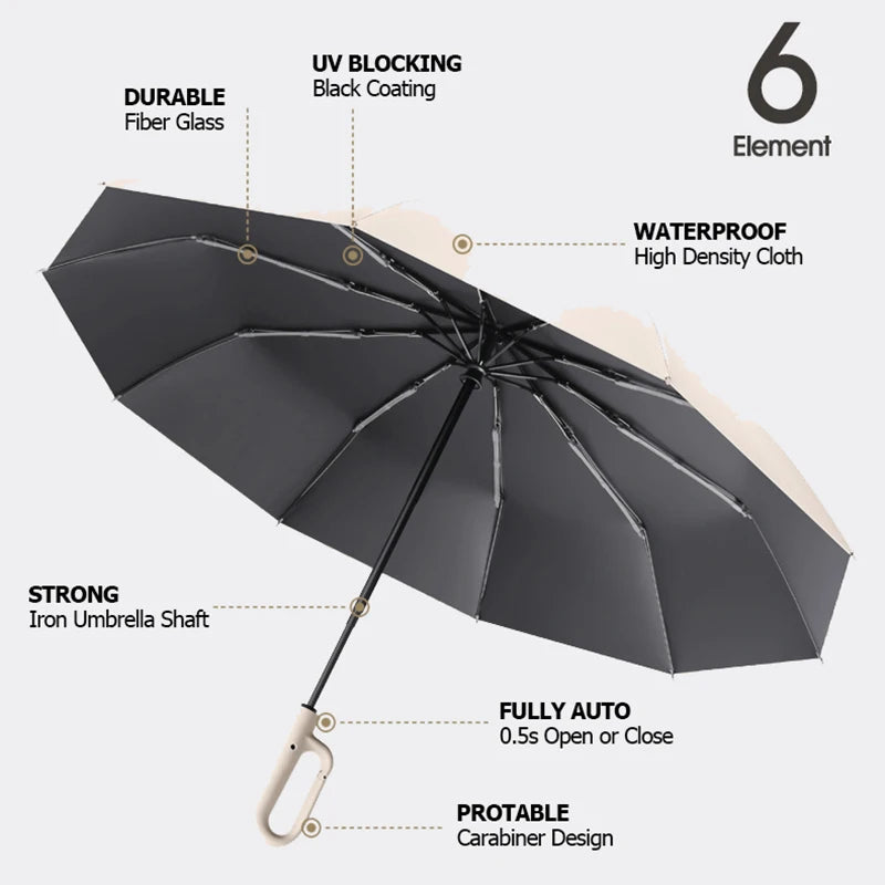 StormClip Reverse Folding Umbrella