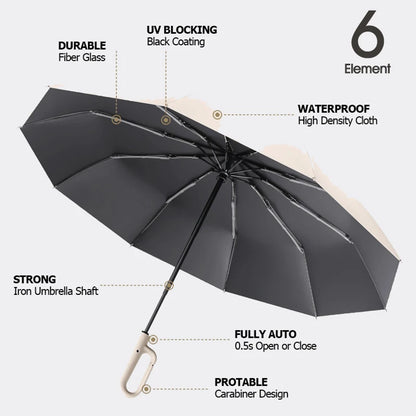 StormClip Reverse Folding Umbrella