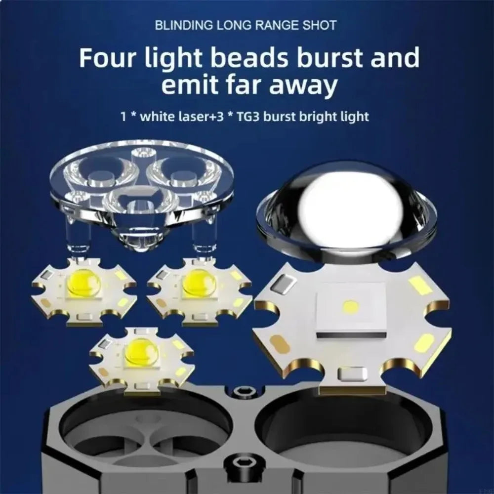 Portable White Laser Flashlight Dual