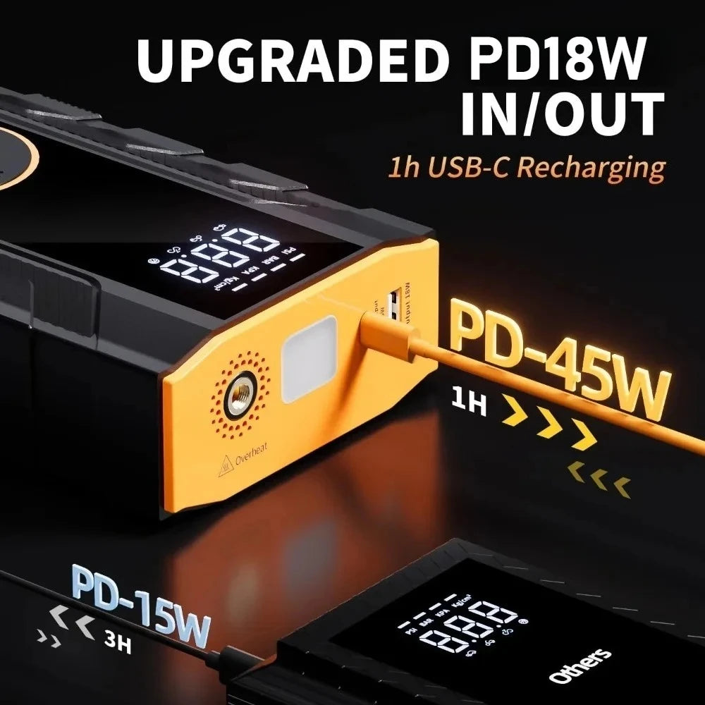 [IMP] 4-IN-1 Car Jump Starter with Air Compressor, Air Pump, Portable Power Bank, Tire Inflator