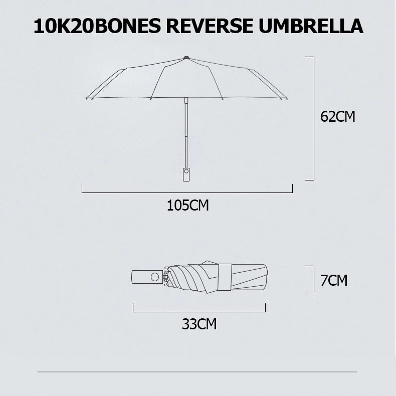 StormClip Reverse Folding Umbrella