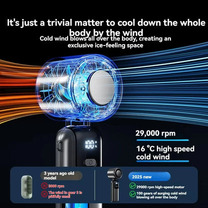 TurboBreeze Pocket Fan