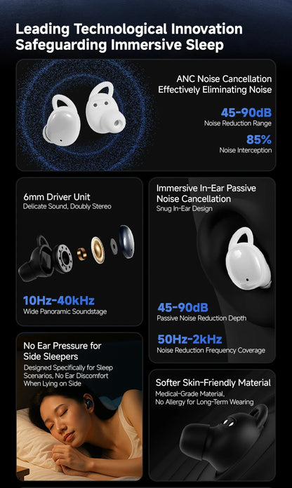 DreamBuds ANC Sleep Earbuds