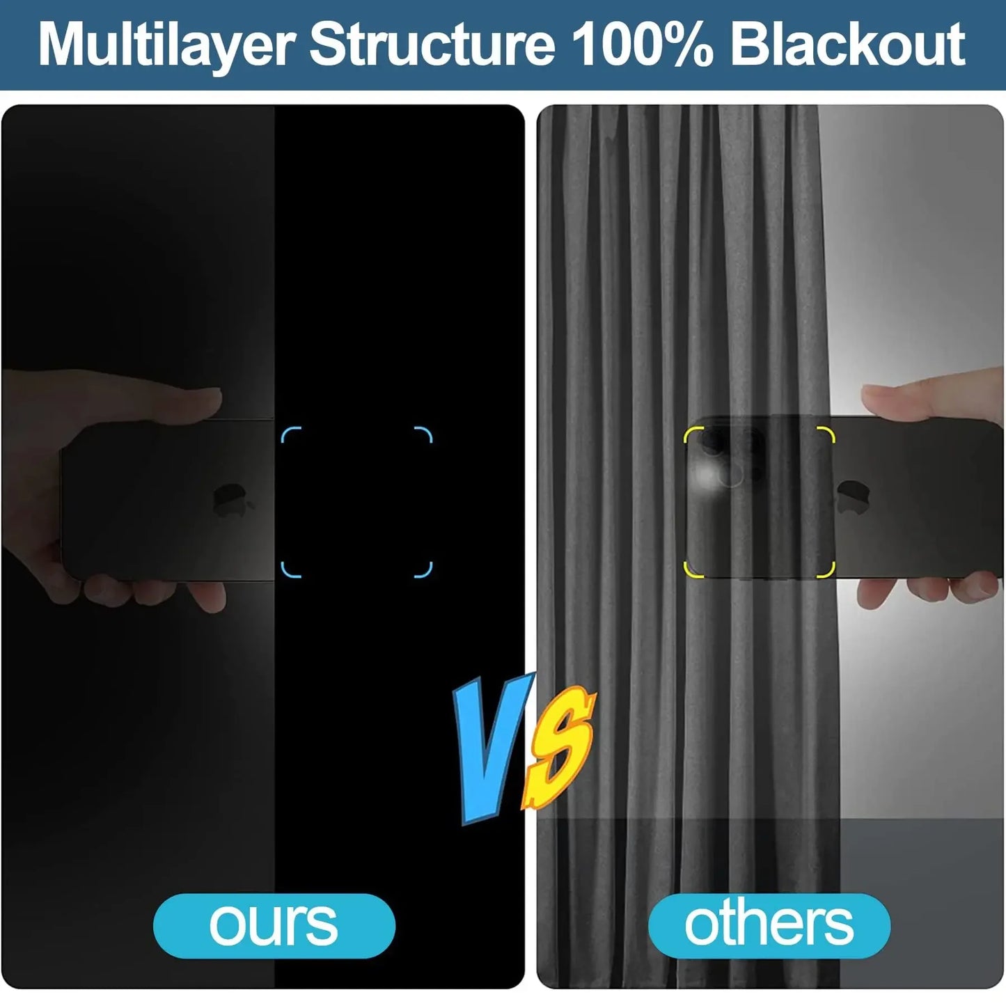 NightSeal 100% Blackout Window Privacy Cover