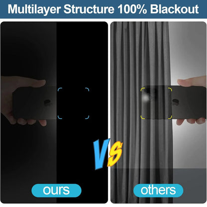 NightSeal 100% Blackout Window Privacy Cover