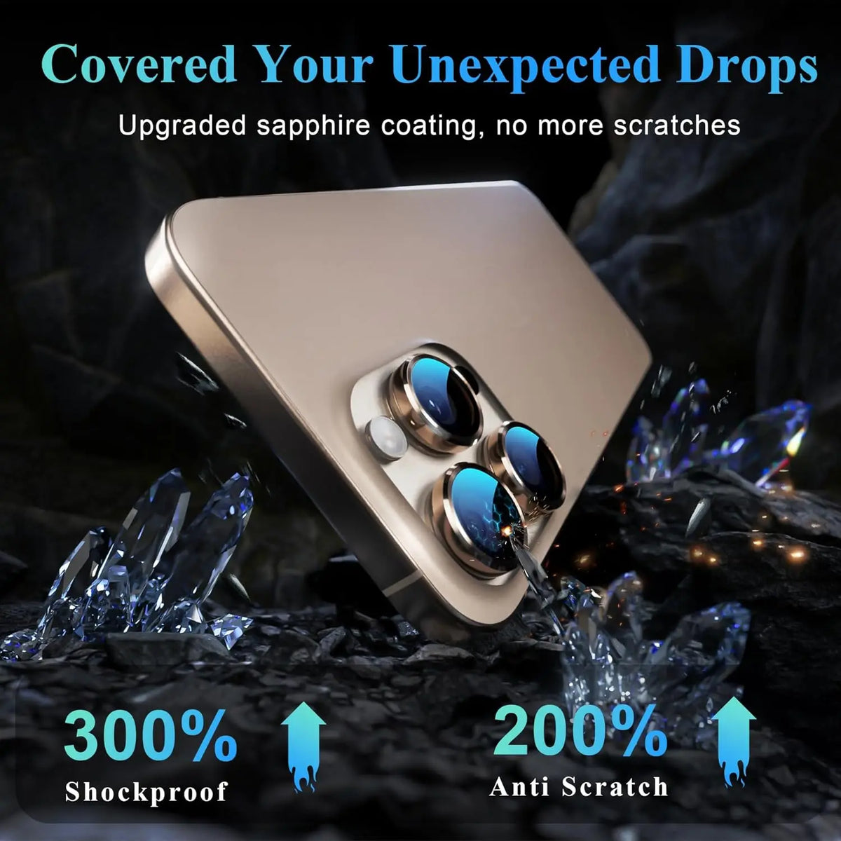 Full-Cover Tempered Glass Camera Lens Protector for iPhone