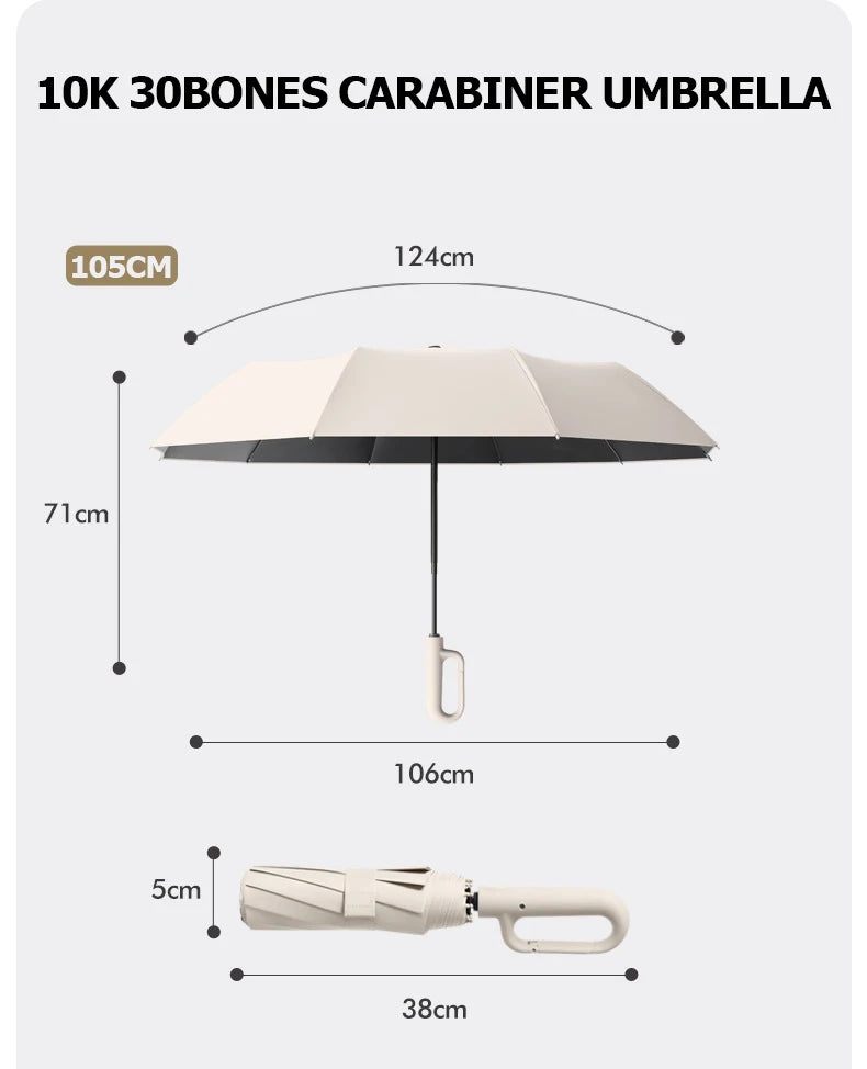 StormClip Reverse Folding Umbrella