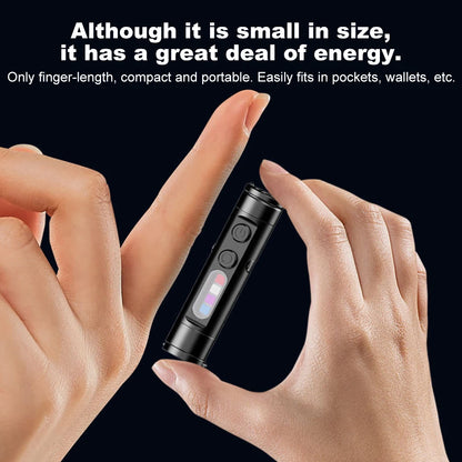 Pocket Beam: Mini Super Bright Flashlight for Camping, Emergencies & Hands-Free Use