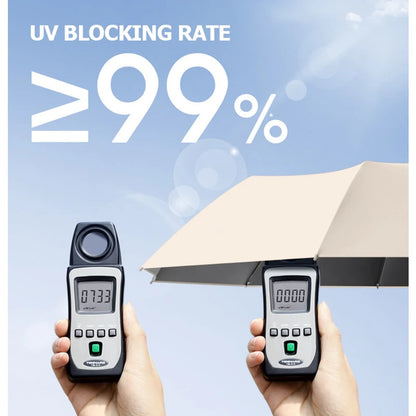 StormClip Reverse Folding Umbrella