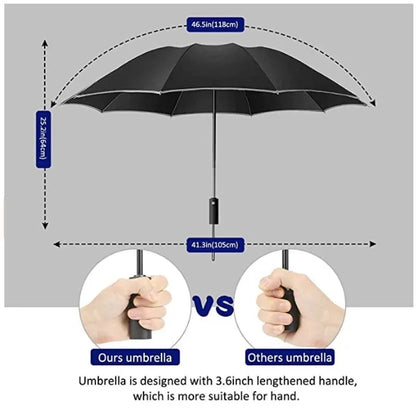 ReflectaShield Inverted Automatic Umbrella