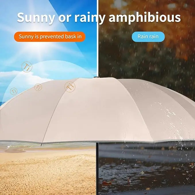 StormClip Reverse Folding Umbrella
