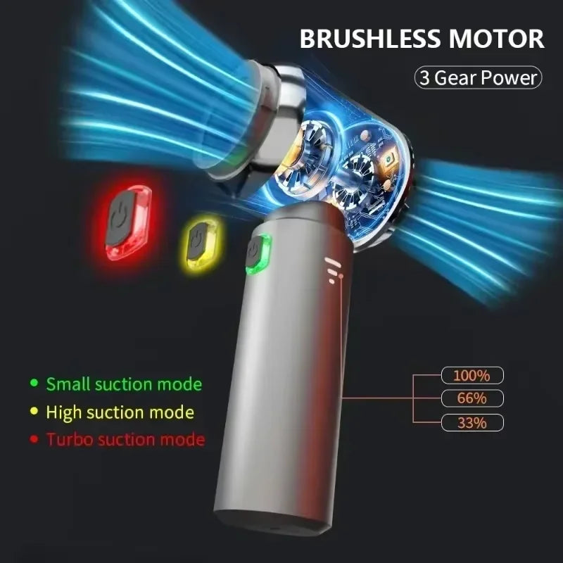 TurboClean Pro – Cordless Mini Car Vacuum Cleaner