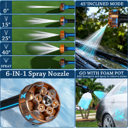 AquaForce Pro Cordless Pressure Washer