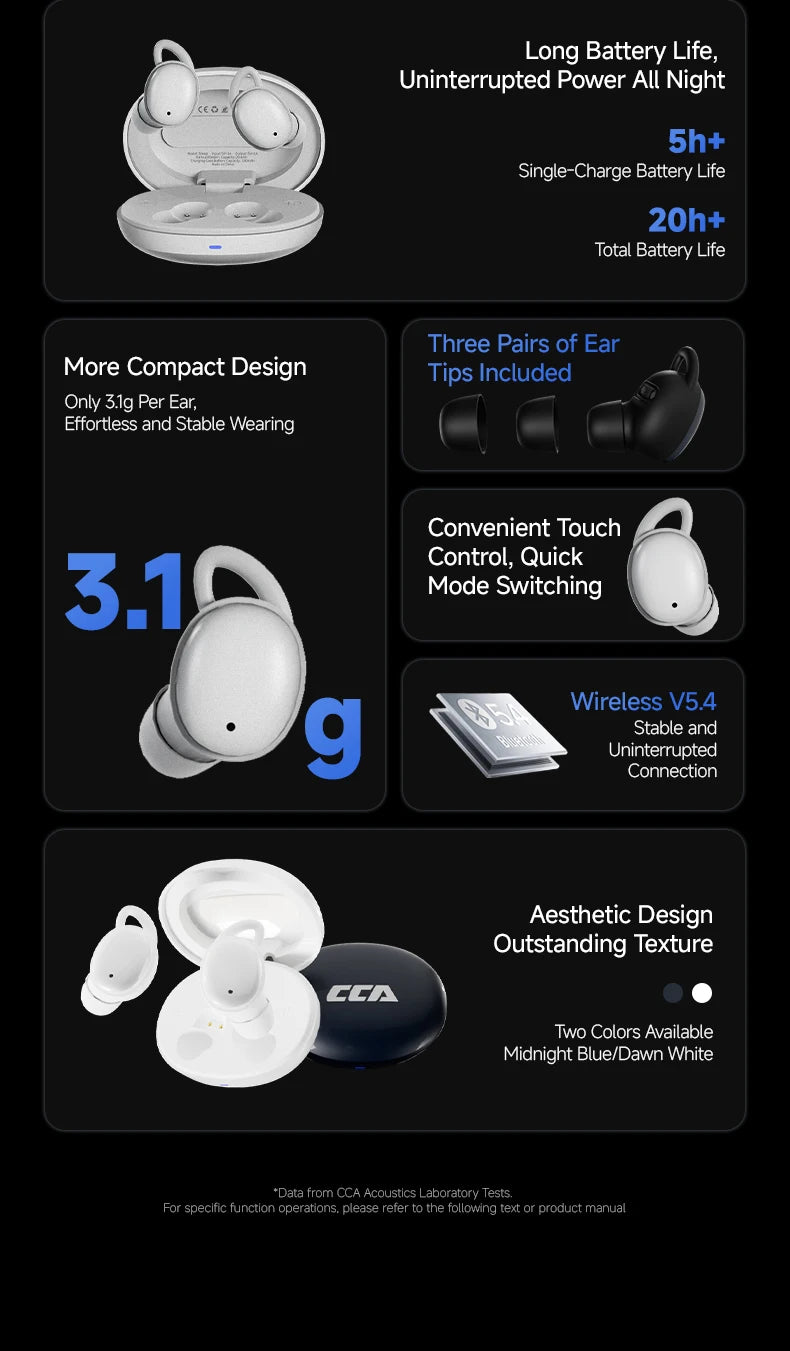 DreamBuds ANC Sleep Earbuds