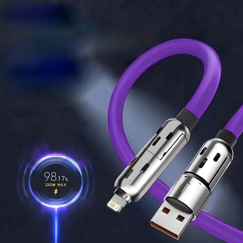 4-in-1 USB-C PD Fast Charging & Data Transfer Cable (240W | Universal Compatibility)