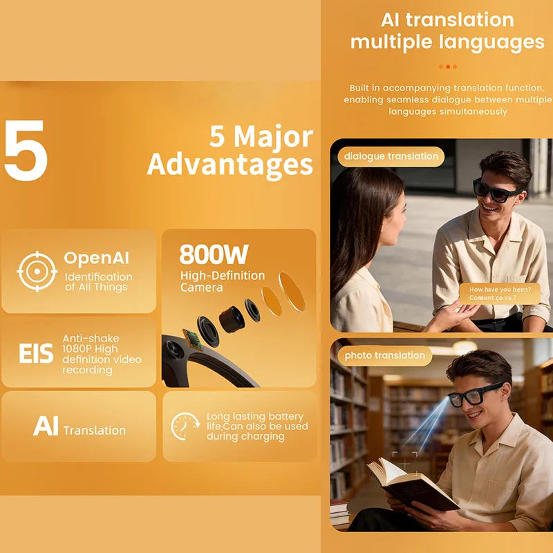 VisionSync AI Smart Glasses