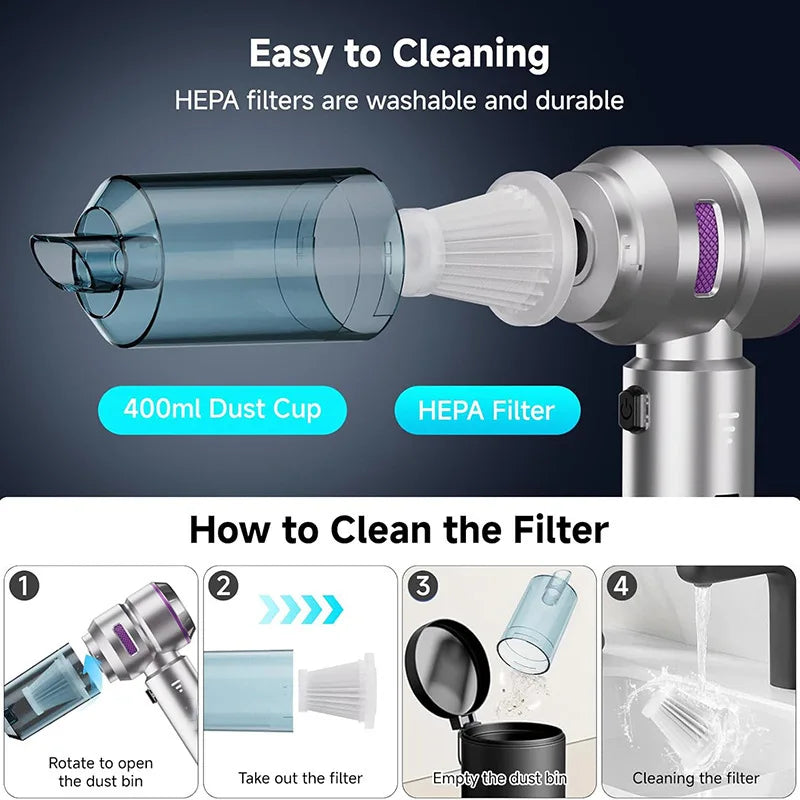 TurboClean Pro – Cordless Mini Car Vacuum Cleaner