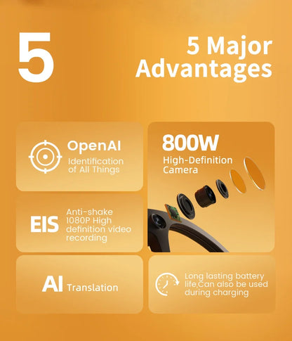 VisionSync AI Smart Glasses