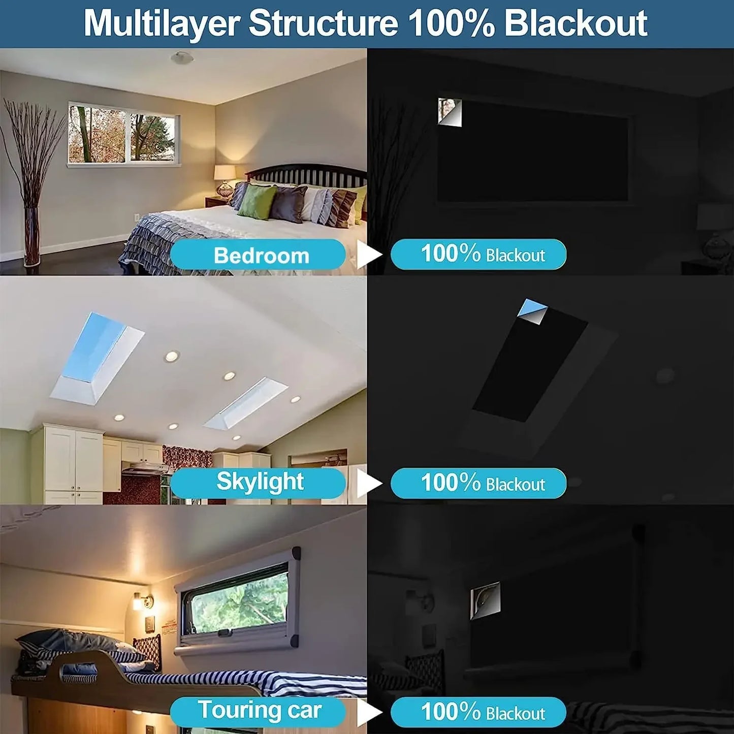 NightSeal 100% Blackout Window Privacy Cover