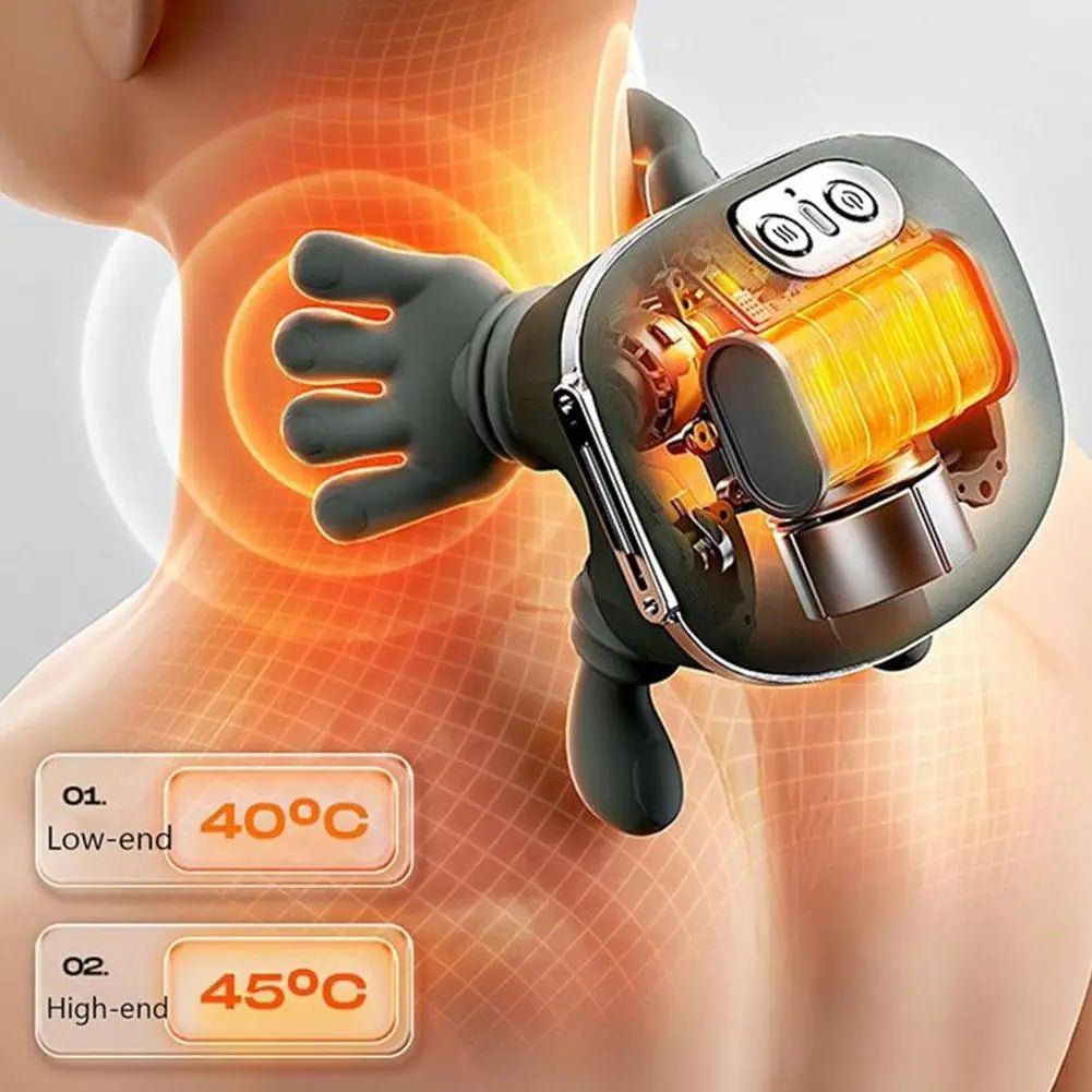 NeckPRO – Deep Tissue Neck & Shoulder Massager (Green)