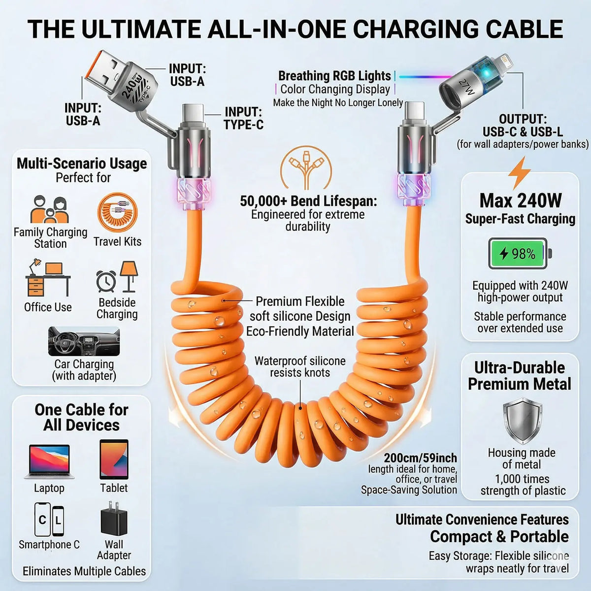 240W 2-in-1 Coiled Fast Charging Cable