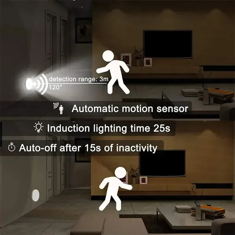 LED Motion Sensor Night Light