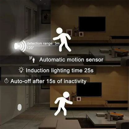 LED Motion Sensor Night Light
