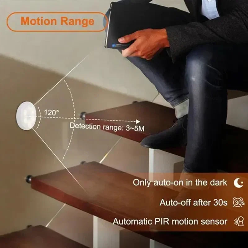 LED Motion Sensor Night Light