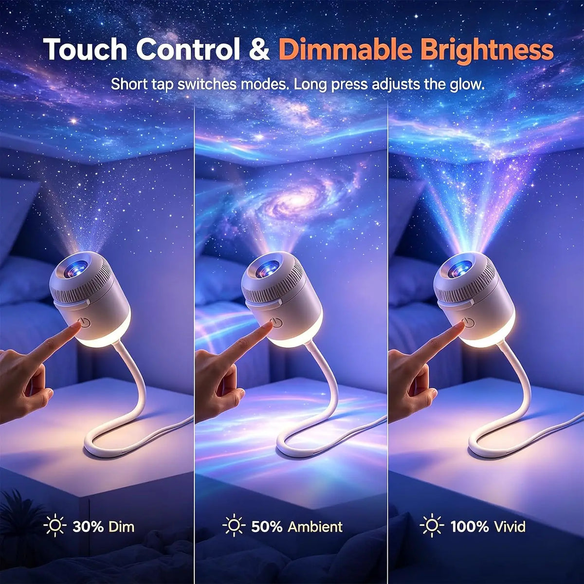 5D Dynamic Galaxy & Ocean Wave Holographic Projector