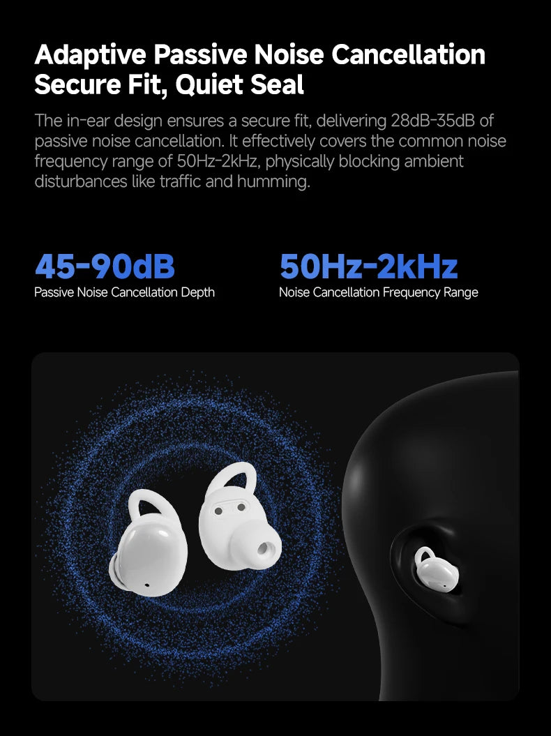 DreamBuds ANC Sleep Earbuds
