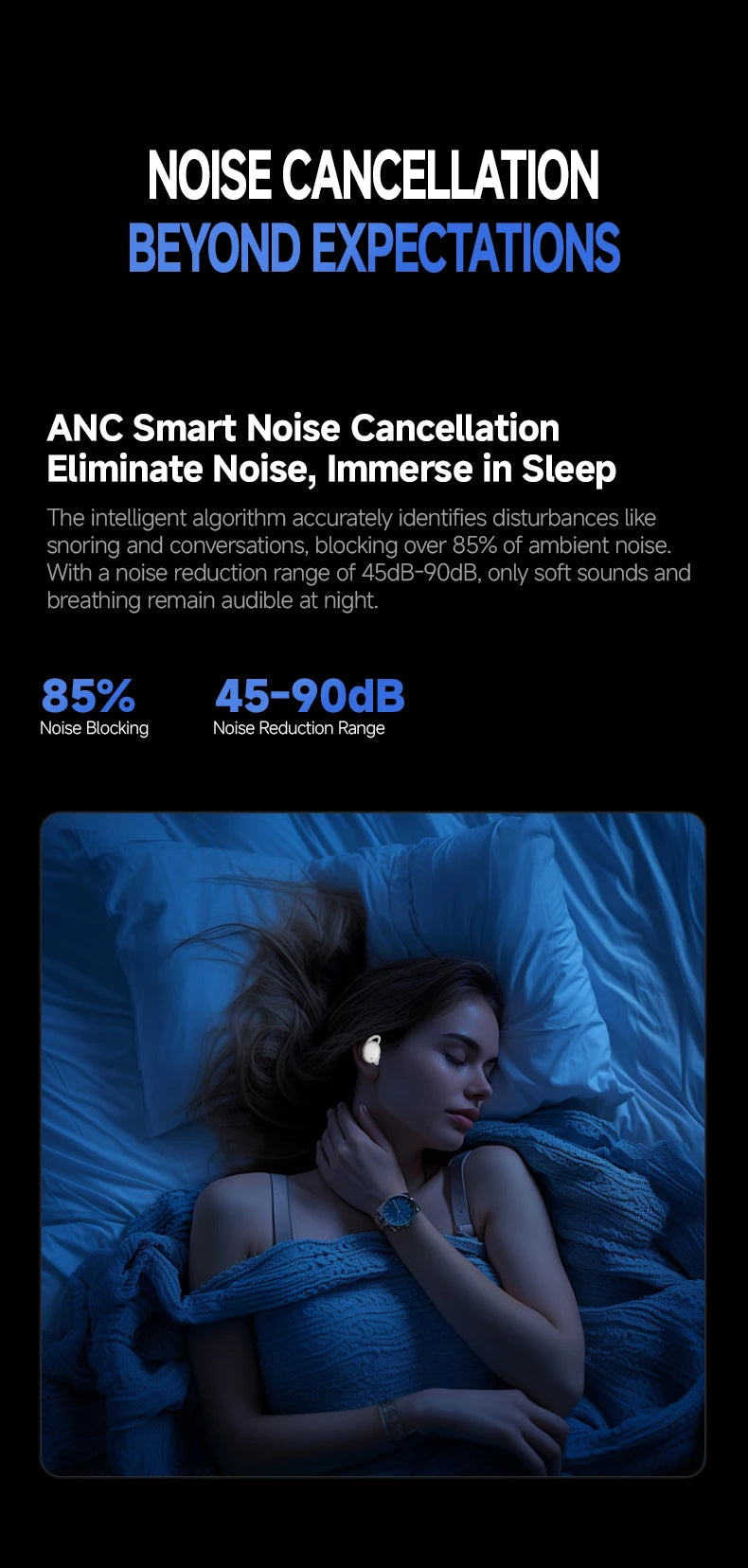 DreamBuds ANC Sleep Earbuds