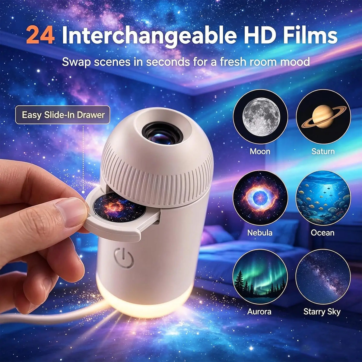 5D Dynamic Galaxy & Ocean Wave Holographic Projector